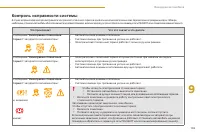 Страница 161