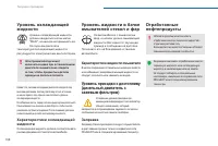 Страница 200