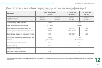 Страница 245