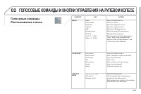 Страница 259