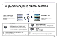 Страница 261