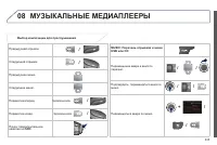 Страница 337