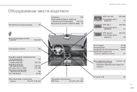 Страница 381
