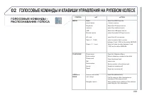 Страница 225