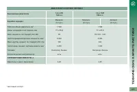 Страница 207