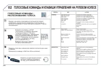 Страница 222