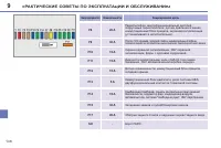 Страница 140