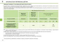 Страница 94