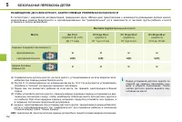 Страница 94