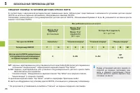 Страница 98