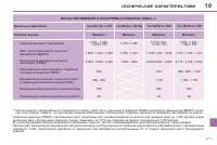 Страница 173