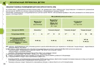 Страница 95