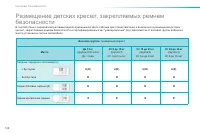 Страница 150