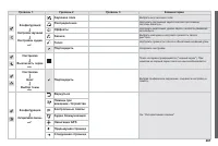 Страница 269