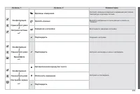 Страница 271