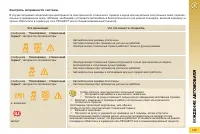 Страница 145