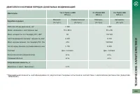 Страница 211