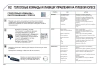 Страница 224