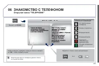Страница 287