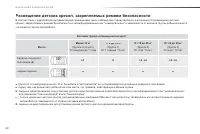 Страница 62