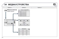 Страница 252