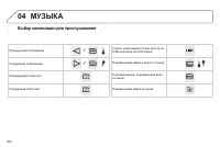 Страница 264