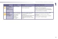 Страница 55