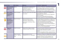 Страница 59