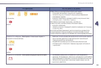 Страница 127