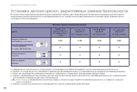 Страница 164