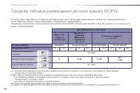 Страница 168