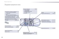Страница 296