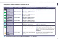 Страница 49