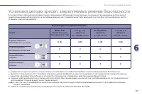 Страница 163