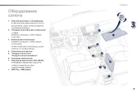 Страница 97