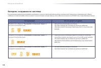 Страница 110