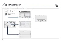 Страница 316