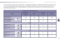 Страница 159