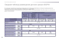 Страница 164