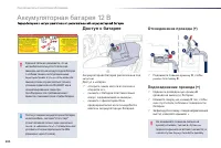 Страница 206