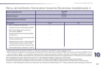 Страница 231