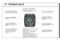 Страница 247