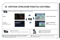 Страница 249