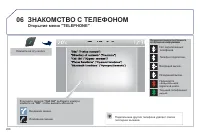 Страница 268