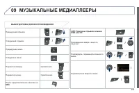 Страница 285
