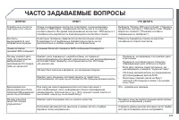Страница 295