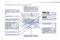 Страница 336