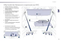 Страница 77