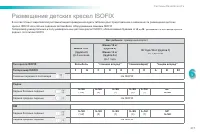 Страница 219