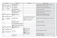 Страница 303